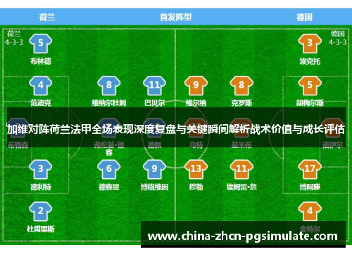 加维对阵荷兰法甲全场表现深度复盘与关键瞬间解析战术价值与成长评估