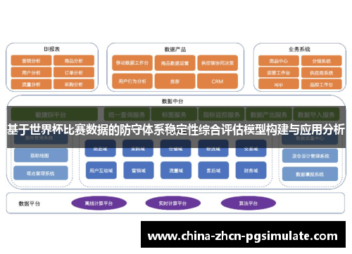 基于世界杯比赛数据的防守体系稳定性综合评估模型构建与应用分析 基于世界杯比赛数据的防守体系稳定性综合评估模型构建与应用分析