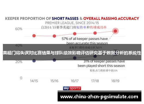 英超门将失误对比赛结果与球队绩效影响评估研究基于数据分析的系统性