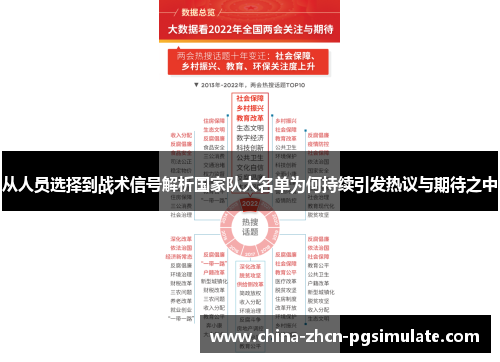 从人员选择到战术信号解析国家队大名单为何持续引发热议与期待之中