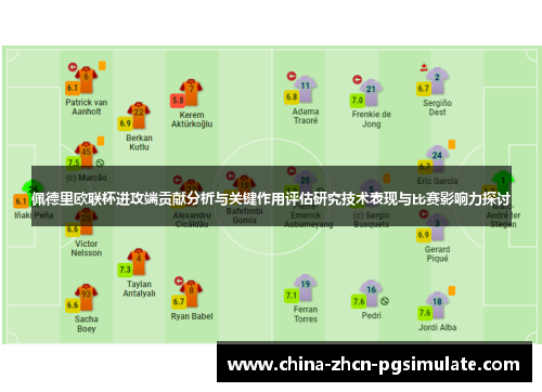 佩德里欧联杯进攻端贡献分析与关键作用评估研究技术表现与比赛影响力探讨 佩德里欧联杯进攻端贡献分析与关键作用评估研究技术表现与比赛影响力探讨