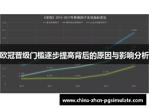 欧冠晋级门槛逐步提高背后的原因与影响分析 欧冠晋级门槛逐步提高背后的原因与影响分析