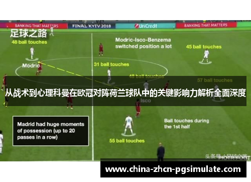 从战术到心理科曼在欧冠对阵荷兰球队中的关键影响力解析全面深度