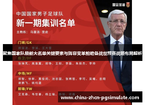 聚焦国家队最新大名单关键要素与阵容变革前瞻备战世预赛战略布局解析