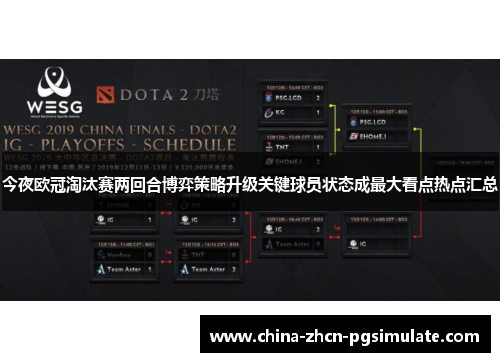 今夜欧冠淘汰赛两回合博弈策略升级关键球员状态成最大看点热点汇总