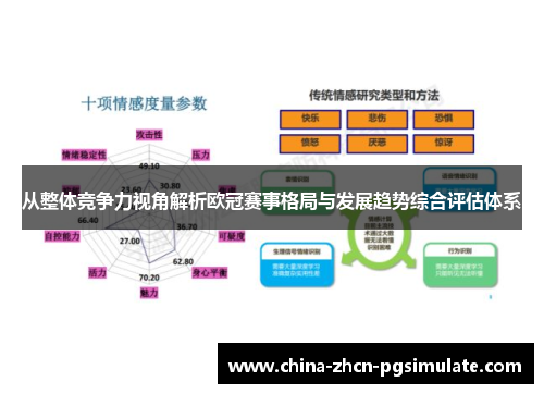 从整体竞争力视角解析欧冠赛事格局与发展趋势综合评估体系