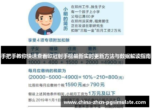 手把手教你快速查看欧冠射手榜最新实时更新方法与数据解读指南