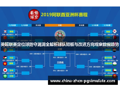 英超联赛定位球防守漏洞全解析球队短板与改进方向观察数据趋势