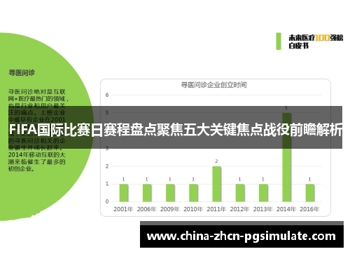 FIFA国际比赛日赛程盘点聚焦五大关键焦点战役前瞻解析 FIFA国际比赛日赛程盘点聚焦五大关键焦点战役前瞻解析
