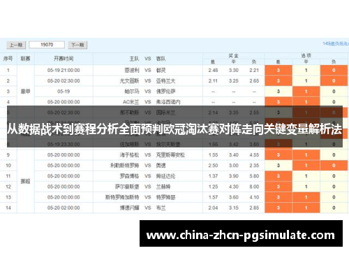 从数据战术到赛程分析全面预判欧冠淘汰赛对阵走向关键变量解析法