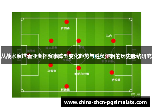 从战术演进看亚洲杯赛事阵型变化趋势与胜负逻辑的历史脉络研究 从战术演进看亚洲杯赛事阵型变化趋势与胜负逻辑的历史脉络研究