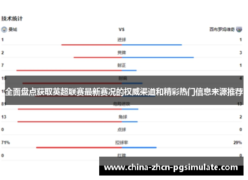 全面盘点获取英超联赛最新赛况的权威渠道和精彩热门信息来源推荐 全面盘点获取英超联赛最新赛况的权威渠道和精彩热门信息来源推荐