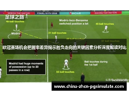 欧冠赛场机会把握率差异揭示胜负走向的关键因素分析深度解读对比